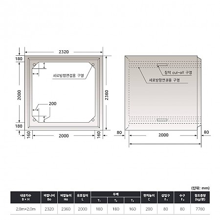 2.0*2.0*2.0_180T*160T