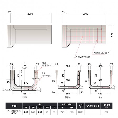 600*600*2000*75T (600C)