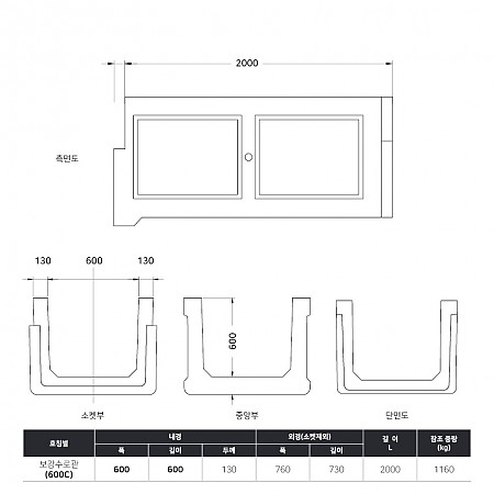 600*600*2000*130 (600C)
