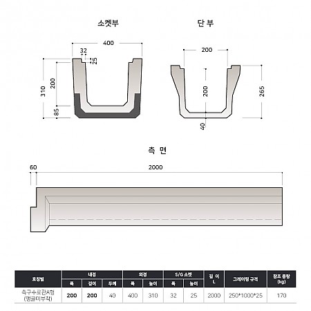 200*200*2000*40T