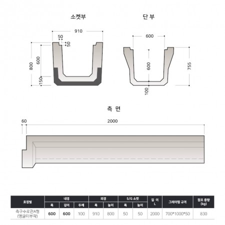 600*600*2000*100T