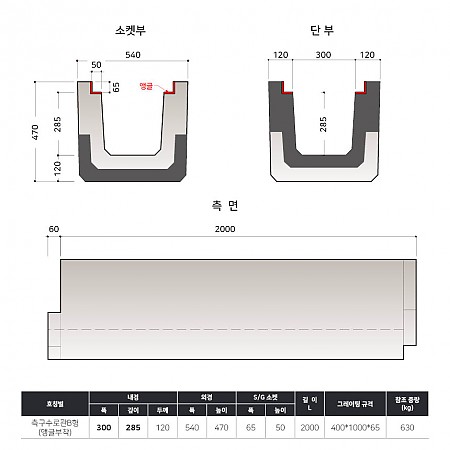300*285*2000*120T