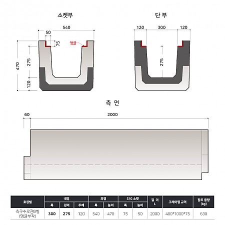 300*275*2000*120T