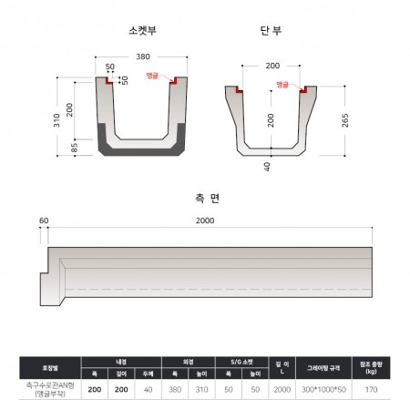 200*200*2000*40T