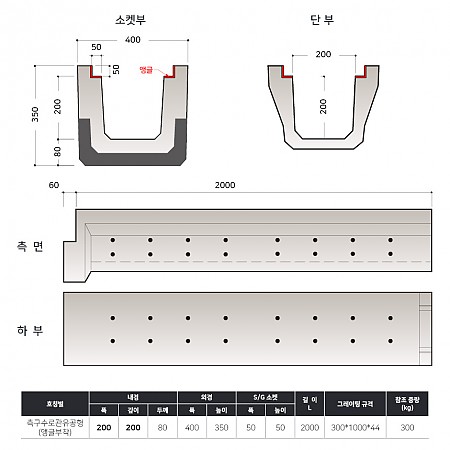 200*200*2000*80T