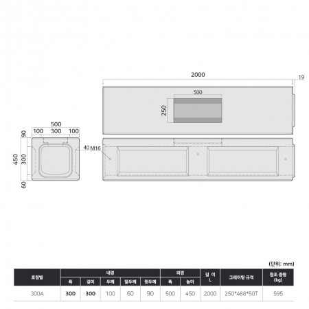 300*300*2000*100T (300A)