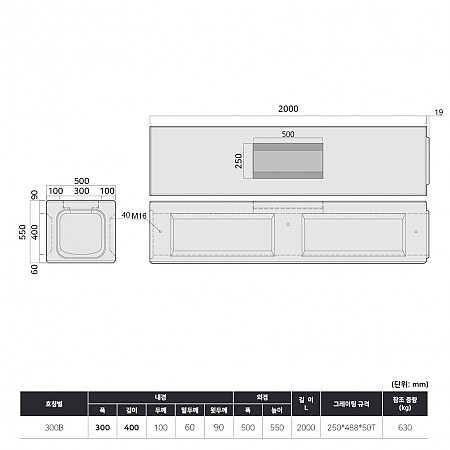 300*400*2000*100T (300B)