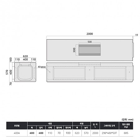 400*400*2000*110T (400A)