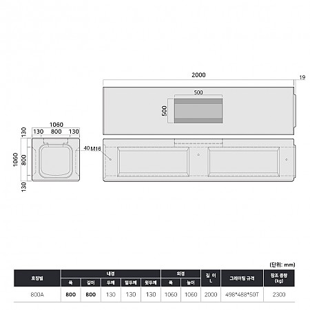 800*800*2000*130T (800A)