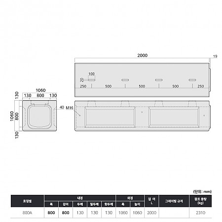 800*800*2000*130T (800A)