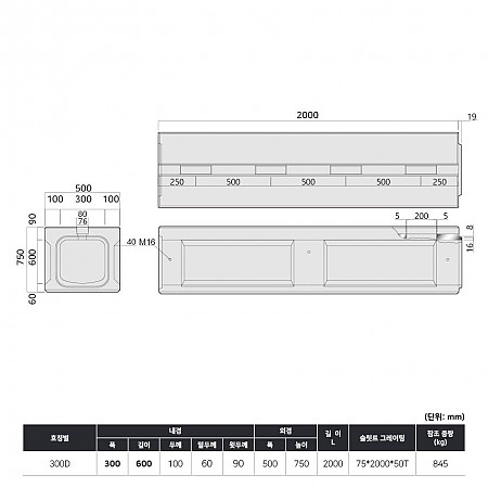 300*600*2000*100T (300D)