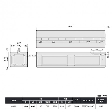 400*400*2000*110T (400A)