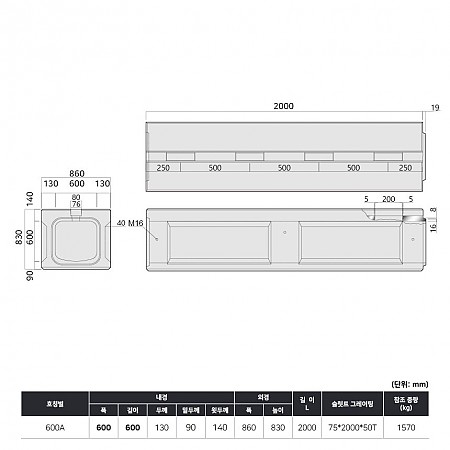 600*600*2000*130T (600A)