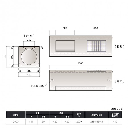 D300*2M (420*420*2000*60T)