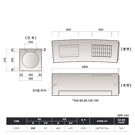 D300*2M (460*470*2000*80T)_곡선