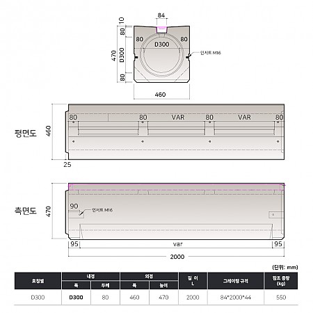 D300*2M (460*470*2000*80T)
