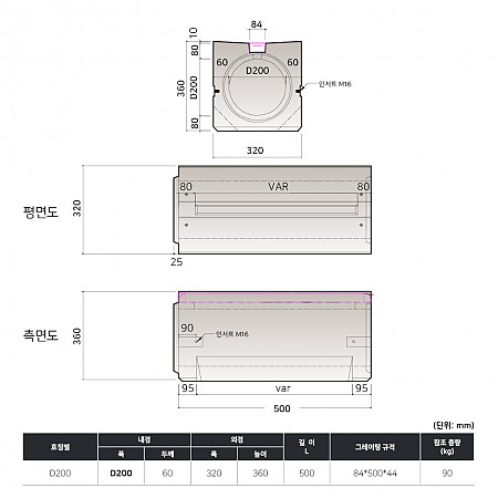 D200*0.5M (320*360*500*60T)