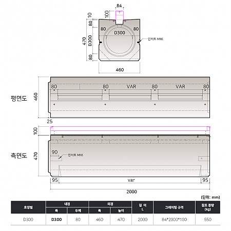 D300*2M (460*470*2000*80T)