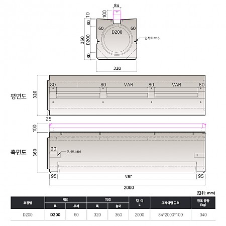 D200*2M (320*360*2000*60T)
