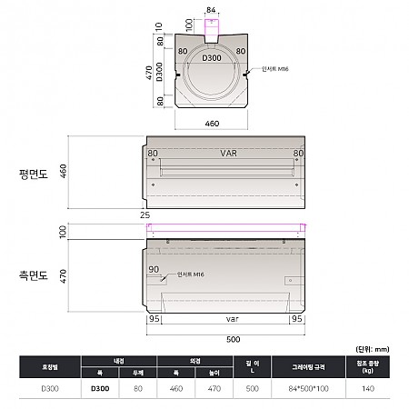 D300*0.5M (460*470*500*80T)