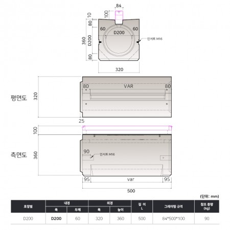 D200*0.5M (320*360*500*60T)