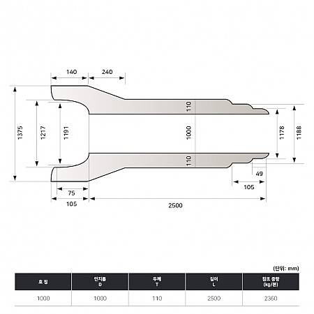 D1000*2500*110T