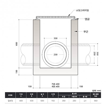 400*400*600*150T