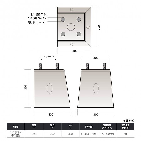 300*300*300(홀타공형)