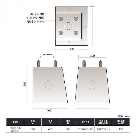 300*400*500(홀타공형)