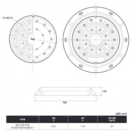 648Ø*h110_단체표준_뚜껑국산정중량_우수