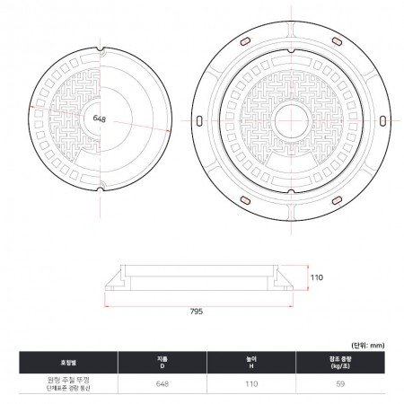 648Ø*h110_단체표준_경량_통신