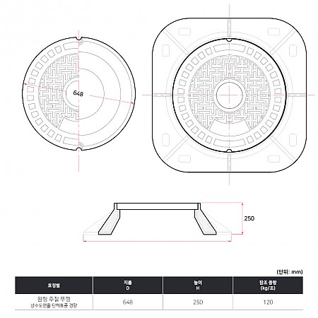 648Ø*h250_상수도맨홀_단체표준_경량