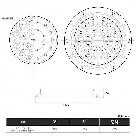 918Ø*h150_단체표준_뚜껑국산정중량_우수