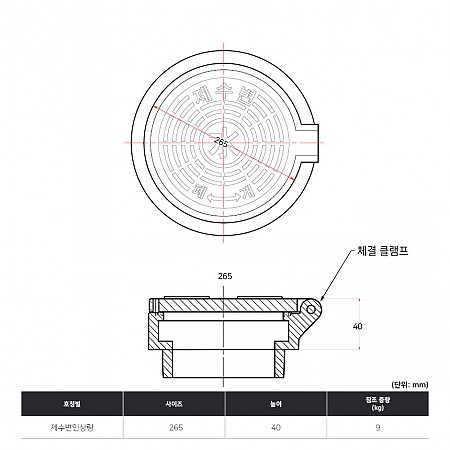 265Ø_제수변인상링