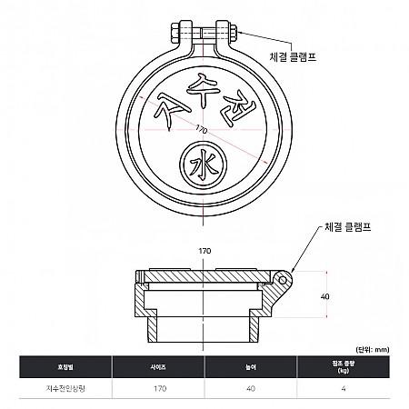170Ø_지수전인상링