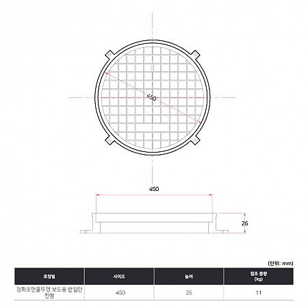 450Ø*h26_정화조맨홀뚜껑_보도용_받침안전망