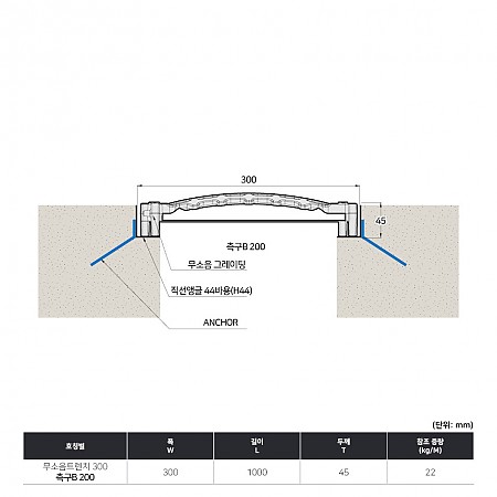 300*1000*45(국산)_사선무늬_볼트형