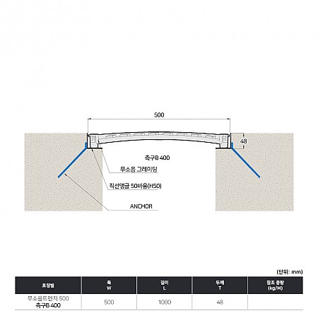 500*1000*48(국산)_빗살무늬_볼트연결식