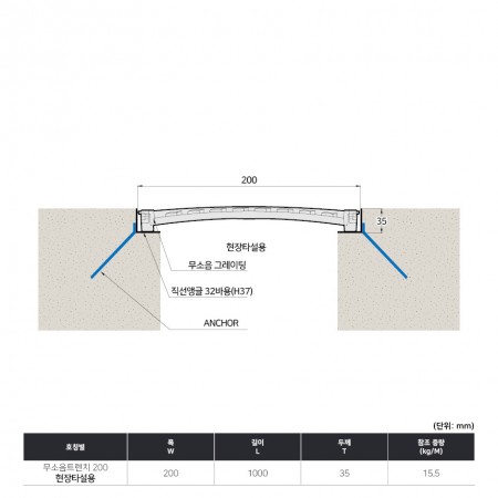 200*1000*35(국산)_빗살무늬_볼트형
