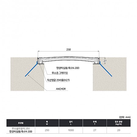 250*1000*27(국산)_빗살무늬_볼트형