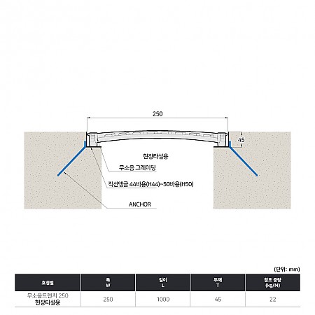 250*1000*45(국산)_빗살무늬_볼트형