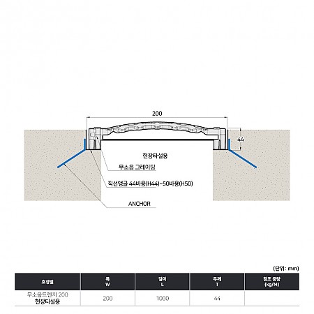 200*1000*44(국산)_벌집무늬_볼트연결식