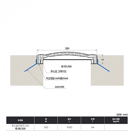 300*1000*44(국산)_벌집무늬_볼트연결식