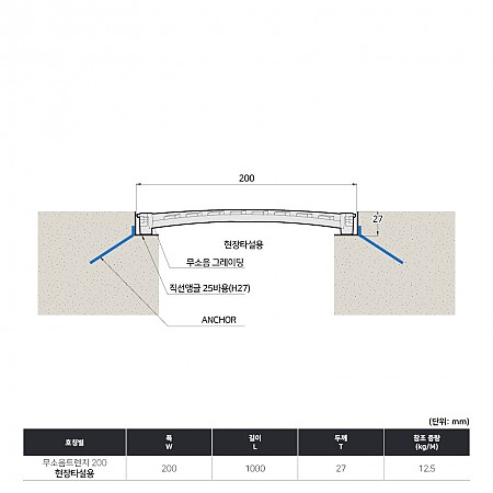 200*1000*27(국산)_태극무늬_볼트형