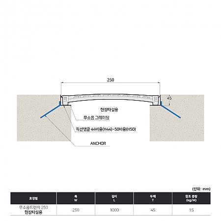 250*1000*45(국산)_태극무늬_볼트형