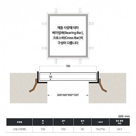700*700*50(7*4)