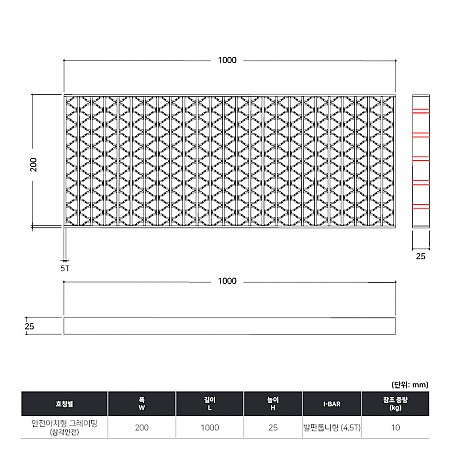 200*1000*25(4.5T)_삼각안전_국산