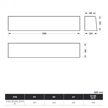 180*205*250(B)