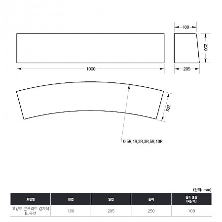 180*205*250(B)_곡선