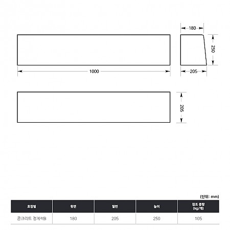 180*205*250(B)